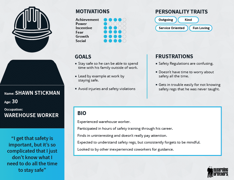 learner-persona-template